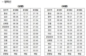 ITX평택선시간표
